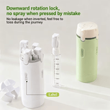 ✈️🧴 4PCS Travel Refill Bottle Set with Labels