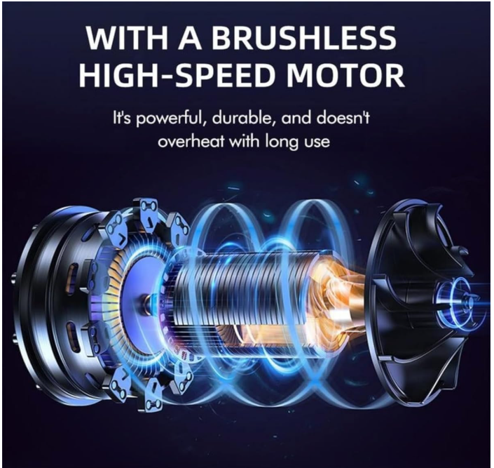 Blower Turbo Fan with 48V Large Battery | 2 batteries | box and charger