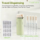 ✈️🧴 4PCS Travel Refill Bottle Set with Labels